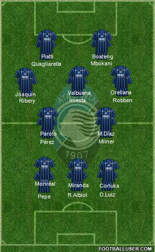 Atalanta Formation 2022