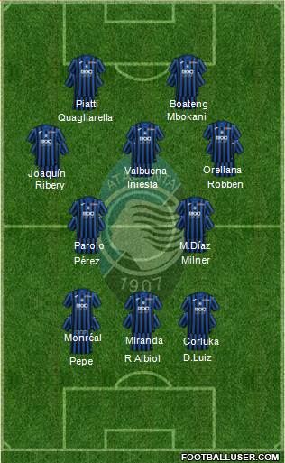 Atalanta 4-3-3 football formation