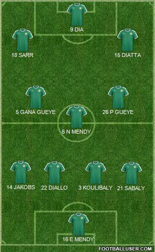 Senegal football formation