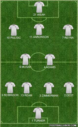 U.S.A. Formation 2022