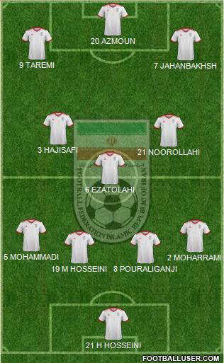 Iran Formation 2022