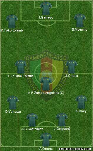 Cameroon 4-1-3-2 football formation