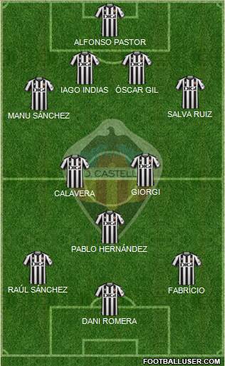 C.D. Castellón S.A.D. football formation