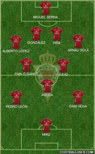 Real Murcia C.F., S.A.D. 4-3-3 football formation