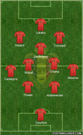 Belgium Formation 2022