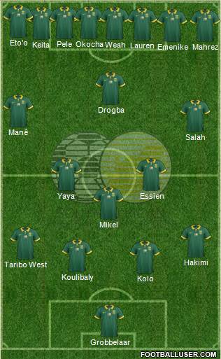 South Africa 4-3-3 football formation