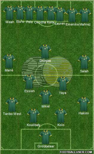 South Africa 4-3-3 football formation