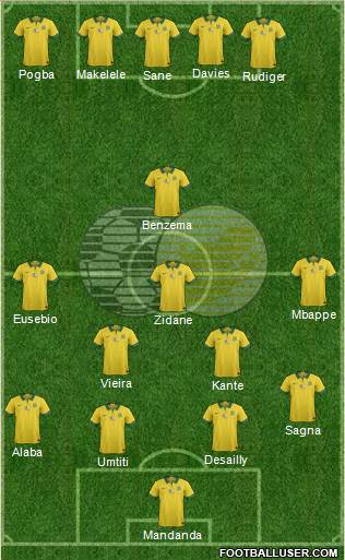 South Africa 4-2-3-1 football formation