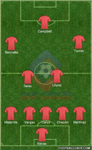 AD San Carlos Formation 2022