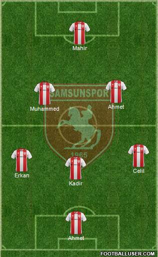 Samsunspor 4-1-4-1 football formation