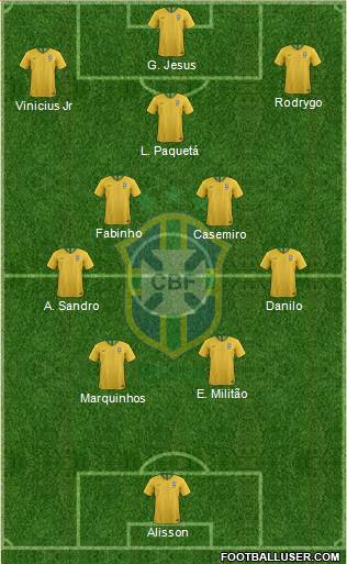 Brazil Formation 2022