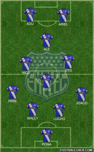 CS Emelec Formation 2022