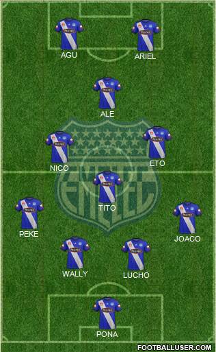 CS Emelec football formation