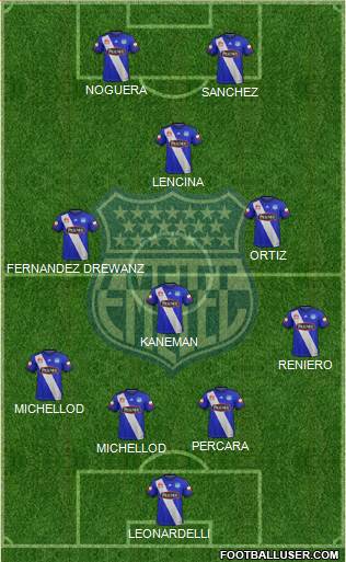 CS Emelec 4-3-1-2 football formation