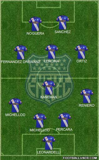CS Emelec Formation 2022