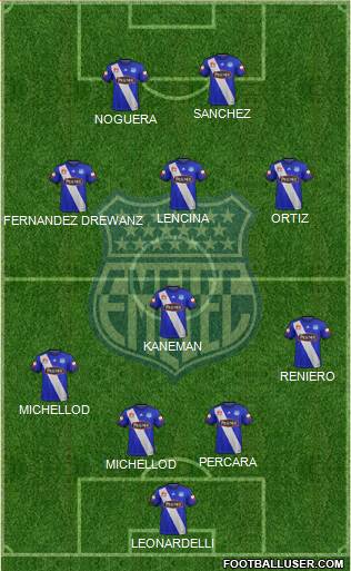 CS Emelec 4-3-1-2 football formation