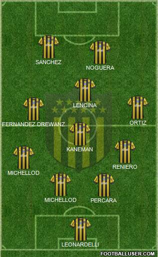 Club Atlético Peñarol football formation