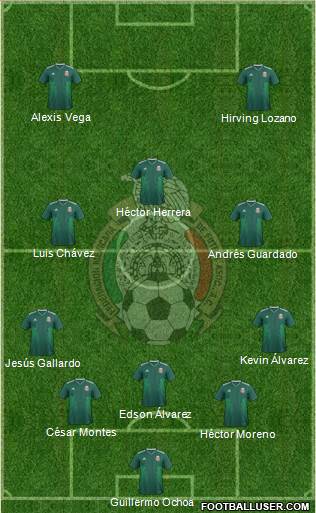 Mexico Formation 2022