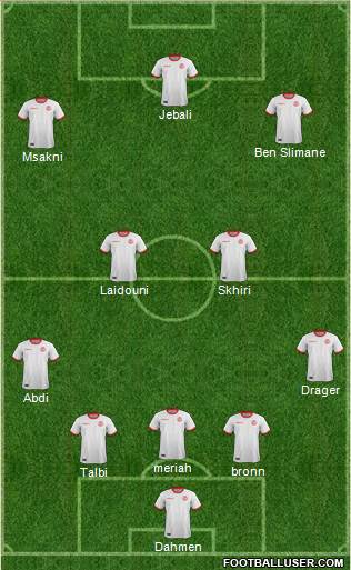 Tunisia Formation 2022