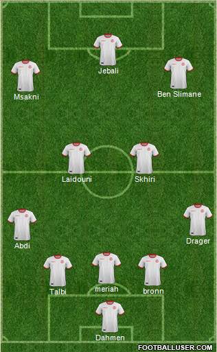 Tunisia 5-3-2 football formation