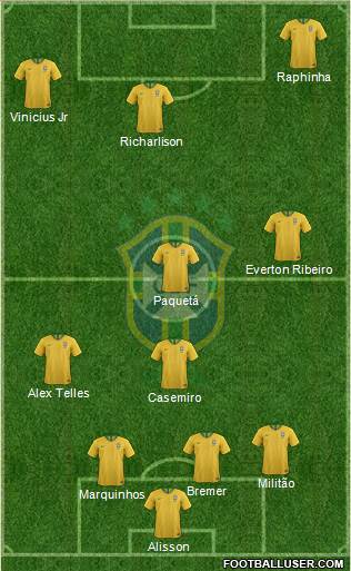 Brazil Formation 2022