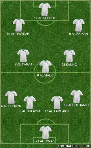 Saudi Arabia 4-3-3 football formation