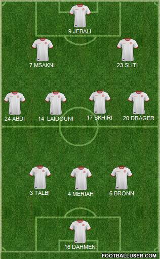 Tunisia 3-4-2-1 football formation
