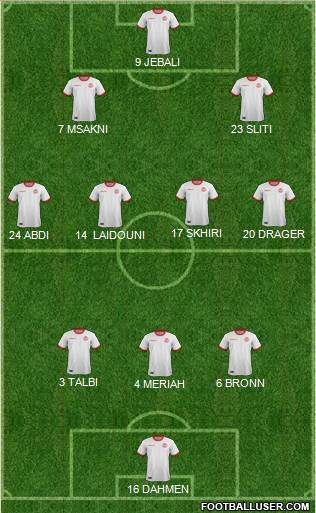 Tunisia football formation