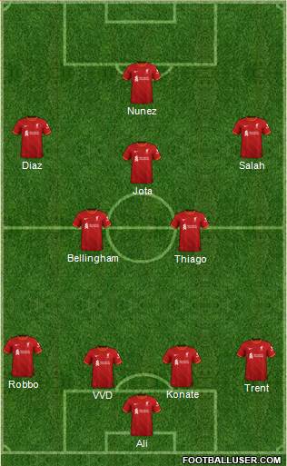 Liverpool Formation 2022