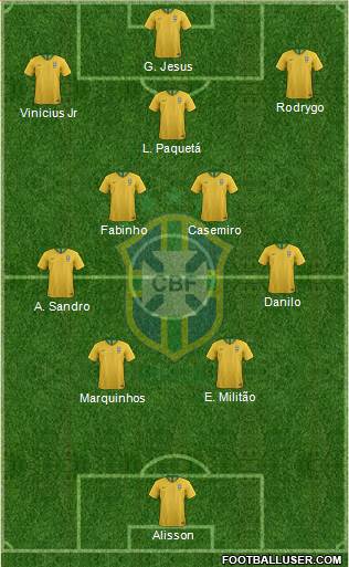 Brazil Formation 2022