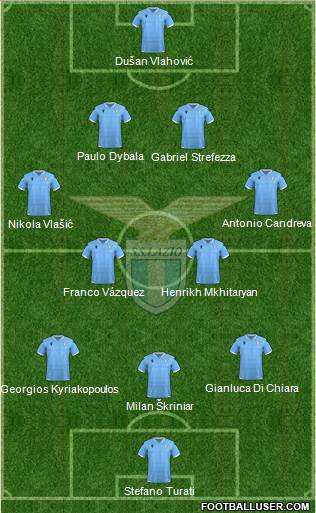 S.S. Lazio 3-4-2-1 football formation