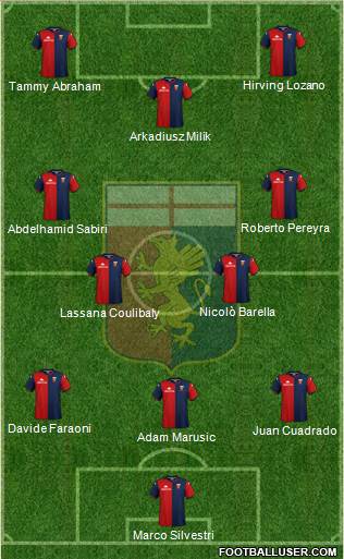 Genoa 3-4-3 football formation