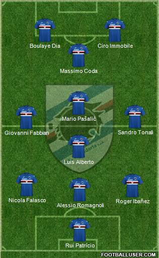 Sampdoria football formation