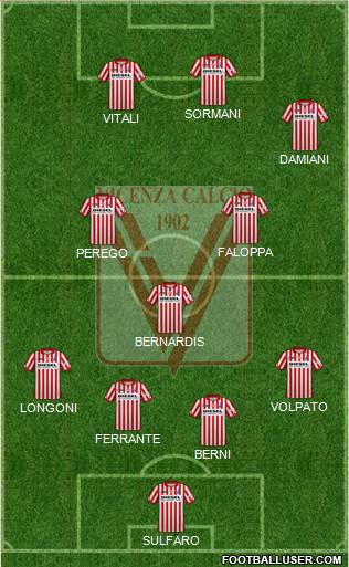 Vicenza Formation 2022