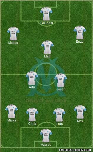 Olympique de Marseille Formation 2022