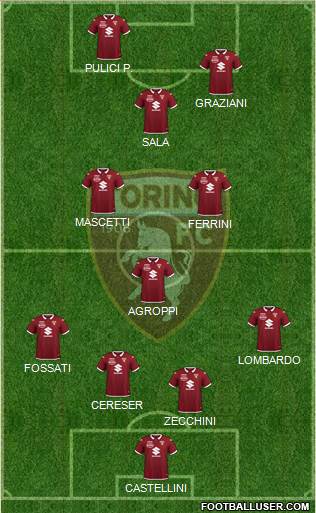 Torino football formation