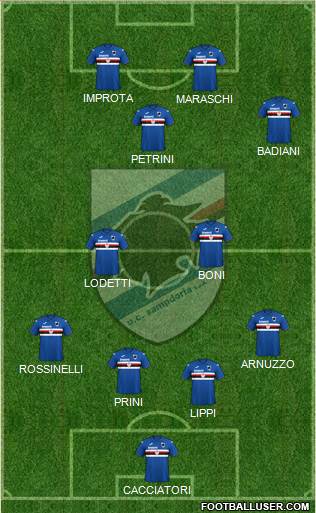 Sampdoria 4-3-3 football formation