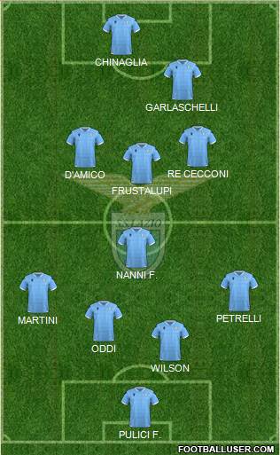 S.S. Lazio football formation