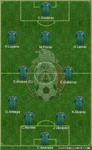 Mexico Formation 2022