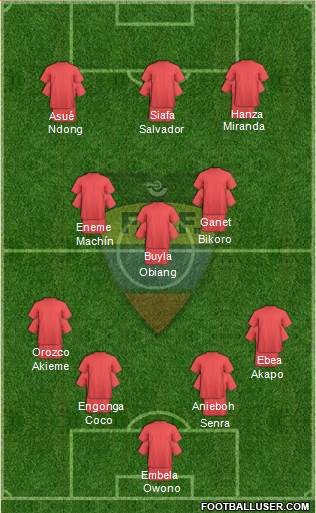 Ecuador 4-3-3 football formation