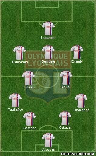 Olympique Lyonnais football formation