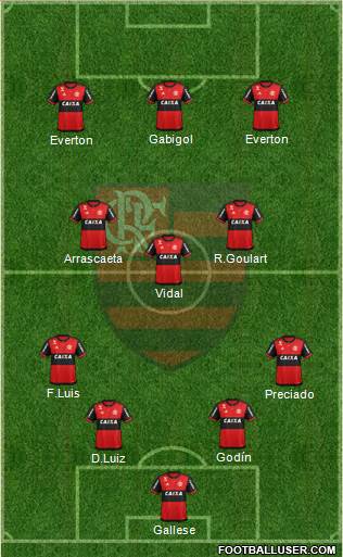 CR Flamengo football formation