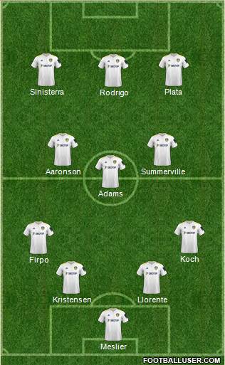 Leeds United football formation