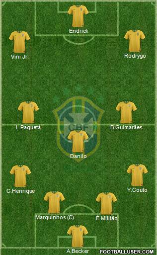 Brazil Formation 2022