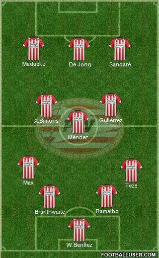 PSV Formation 2022