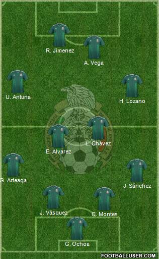 Mexico Formation 2022