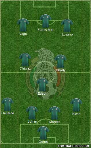 Mexico Formation 2022