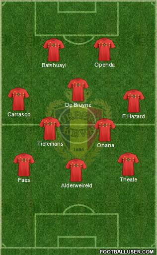 Belgium Formation 2022