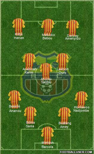Barcelona FC (RJ) Formation 2022