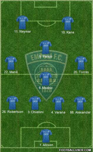 Empoli 4-3-1-2 football formation